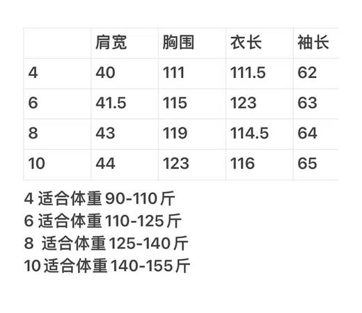 外贸原单lululemon Wunder Puff25冬季新款轻量防水鹅绒保暖长款女羽绒服。
三个色，尺码4 6 8 10
清货特价 商品图14