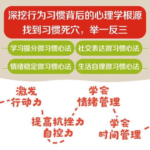 让孩子自觉自律的56种微习惯 习惯改变命运 培养抗挫力 自控力 强 时间管理 改掉坏毛病 商品图2