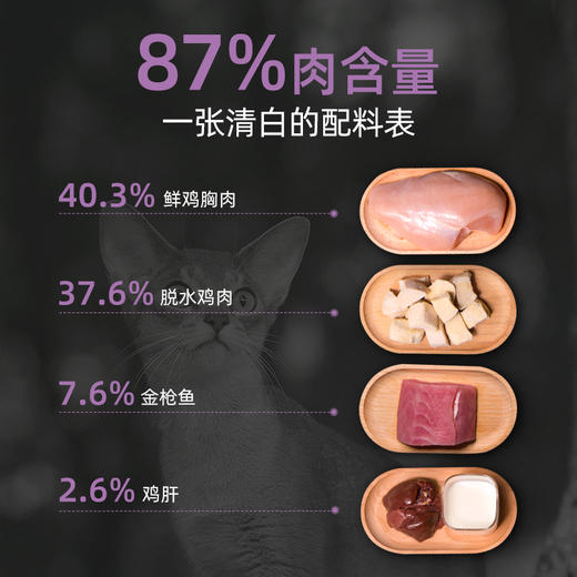 IGG鲜肉全猫粮1.5kg 商品图1