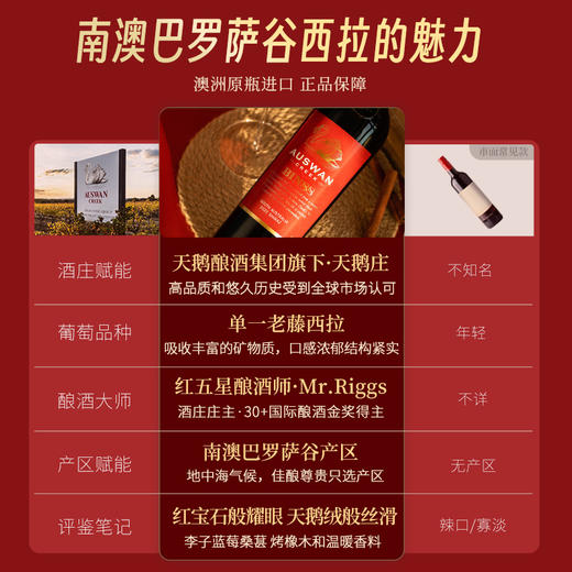 【天鹅酿酒集团旗下天鹅庄出品】天鹅庄·Bin88窖藏西拉干红葡萄酒 南澳巴罗萨谷产区 14%vol 商品图1