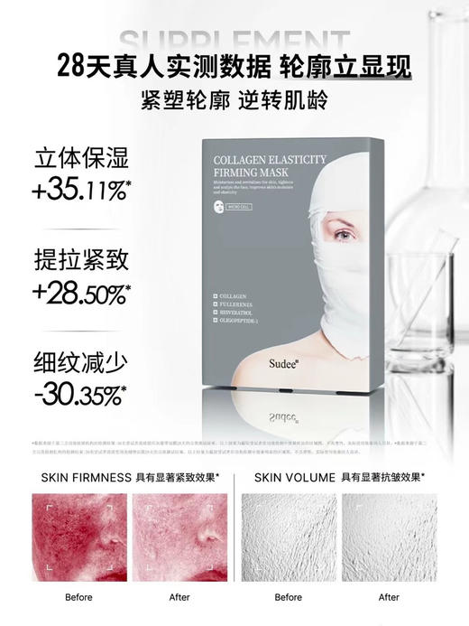 胖东来同款 Sudee/素玳 白/灰/黑 绷带面膜 （5片/盒） 商品图10