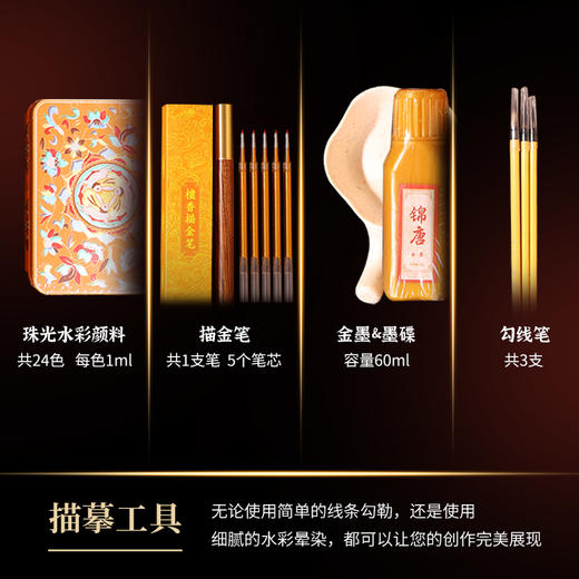 一念敦煌（礼盒版） 商品图1