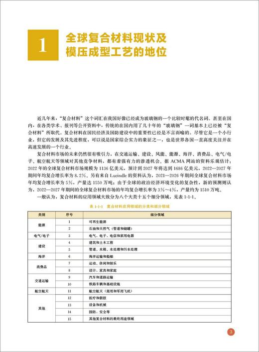 典型复材模压制品生产技术及工艺指南4322 商品图3