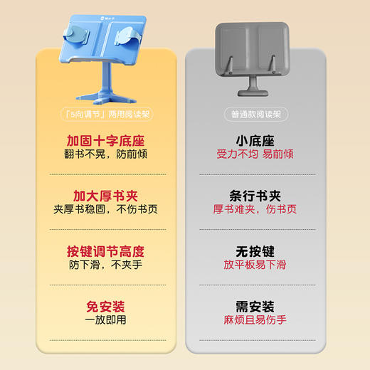 【两用阅读架】坐站阅读器 5向调节 大人小孩都能用 180度角度随意调 更轻松舒适-两用阅读架pro 商品图4