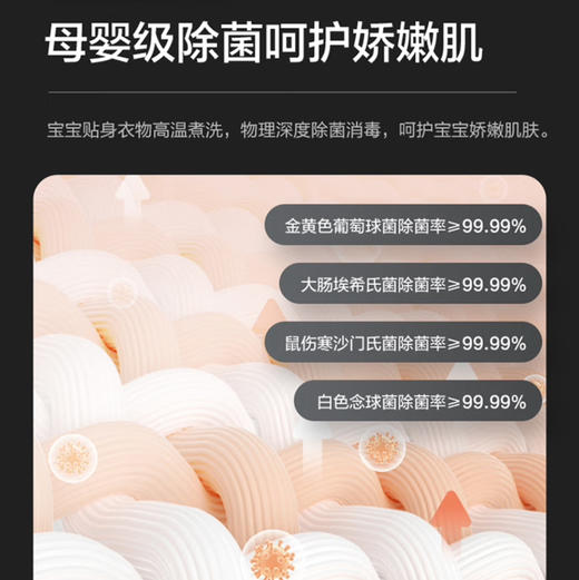 海尔（Haier）洗衣机 EGM30717PLUS1U1 商品图10