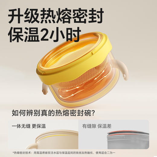 皇宠大眼萌注水碗不锈钢胆 克洛黄 商品图2