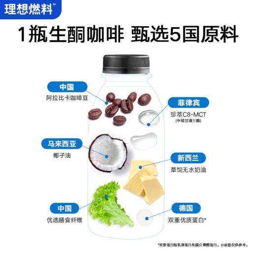 FX 理想燃料 | 防弹咖啡能量瓶子升级版生酮mct饮食饱腹代餐 商品图2