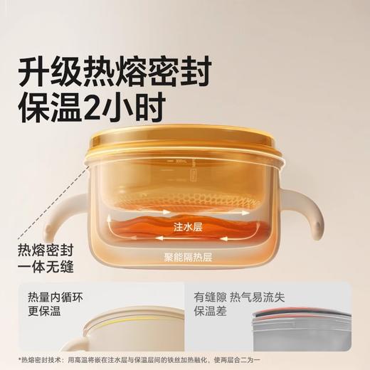 皇宠大眼萌注水碗PPSU胆 商品图1
