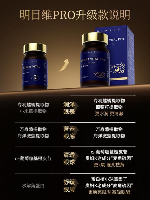 博奥真 明目维Pro 叶黄素酯凝胶糖果 45.9g/90粒 商品图4