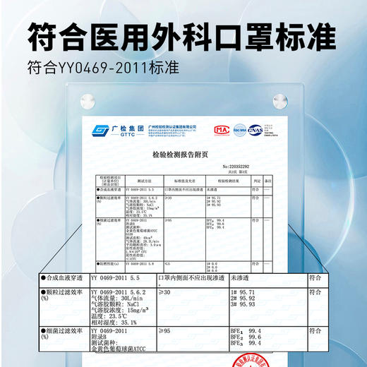 100片丨医用外科口罩单片独立装 商品图4