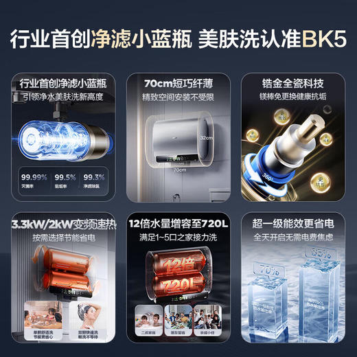 海尔电热水器EC6003-BK5KAU1超薄扁桶双胆60升家用变频速热技术小魔盒 EC6003HD-BK5KAU1【60升】 商品图2