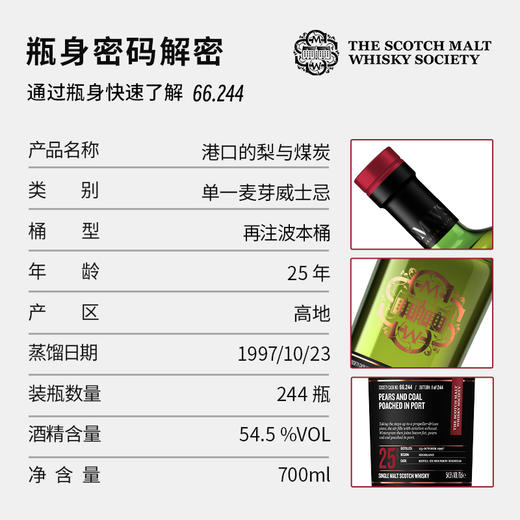 SMWS苏格兰麦芽威士忌协会   甄选黑标 66.244  港口的梨与煤炭 商品图2