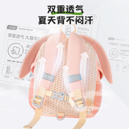 「新春开学季首选」GERM帽子戏法系列森林聚会儿童出行包 动物造型 轻盈透气 大容量 商品图7