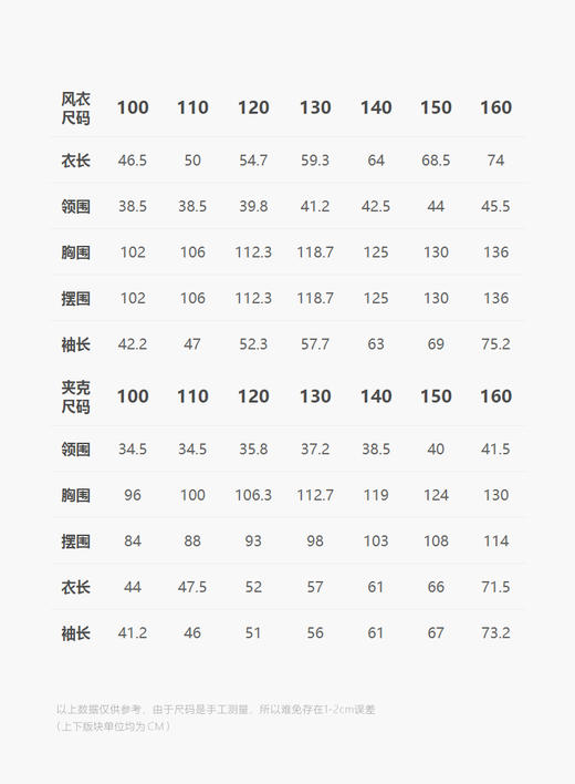 jnby   25年春款   中长款风衣   1P1923420 商品图1