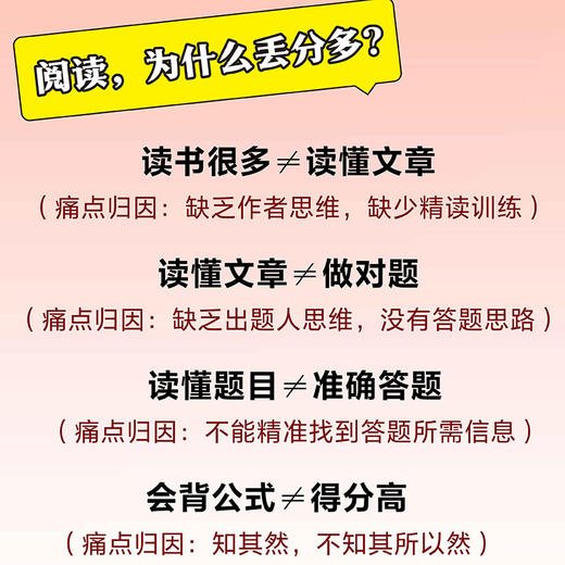 中考阅读没有秘密 考点精讲与实战技巧 商品图3