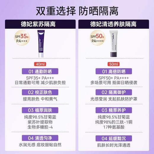 韩国进口德妃紫苏隔离妆前乳素颜霜  ，水润清爽自然不假白，提亮发黄发暗肤色，养肤隔离遮瑕+防晒+均匀肤色 三合一！【德妃 DERMAFIRM】 商品图4