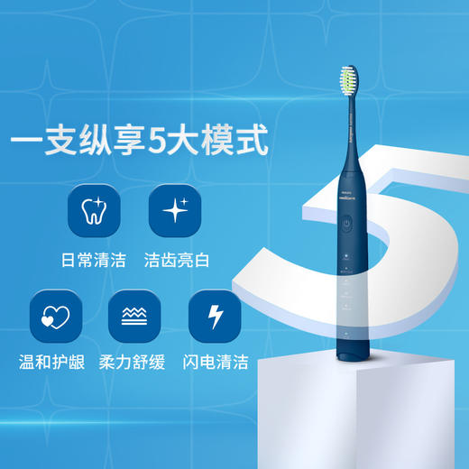3947265411367 飞利浦PHILIPS 【加购1万+】机皇款五大模式学生成人电动牙刷情侣HX2471 商品图0
