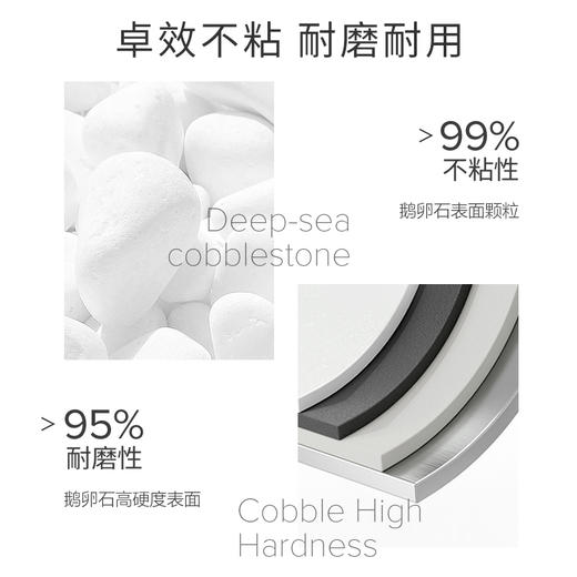 Velosan温仑山无涂层不粘锅炒锅家用炒菜锅陶瓷鹅卵石电磁燃气 商品图1