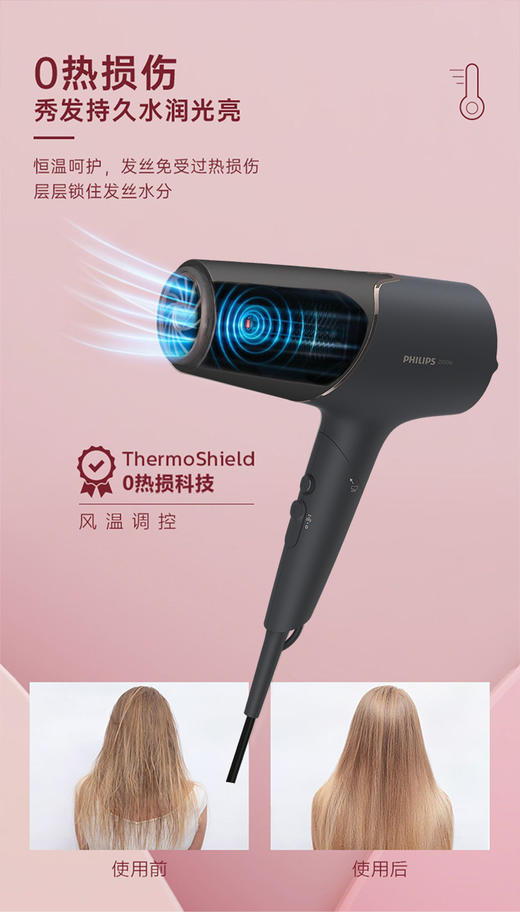 6923410705669 飞利浦PHILIPS 0热损伤电吹风负离子家用大功率护发BHD538/25 商品图1