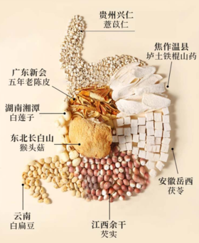  身体发出这几个警告！提示你养脾了！ 