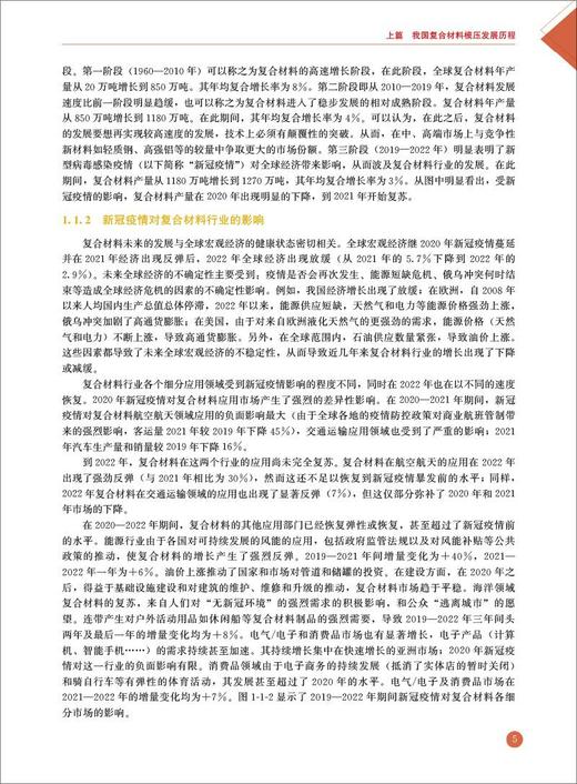 典型复材模压制品生产技术及工艺指南4322 商品图5