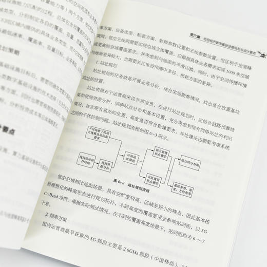低空经济数字基础设施关键技术与规划方法 低空产业 低空经济规划建设 OpenAI GPT大模型 商品图1