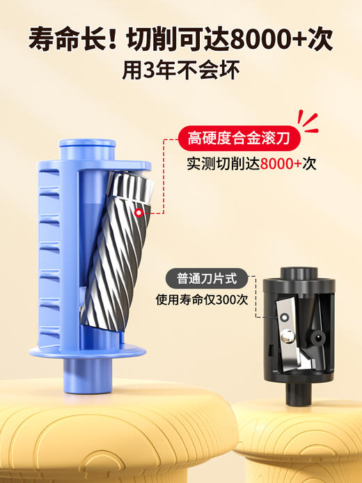 外星人自动削笔机 商品图2