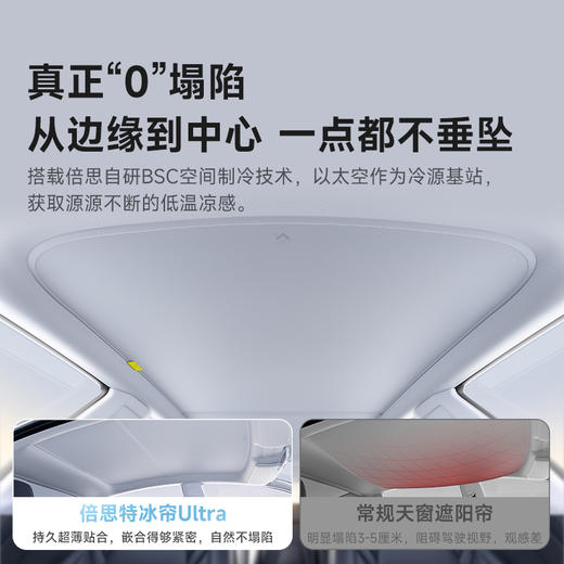 倍思 T-Space TS1 Ultra 天窗遮阳帘 特斯拉 商品图1