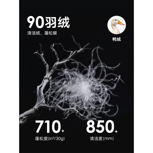 GXG男装 肌理绒感立领面包服男通勤轻蓬保暖 羽绒服外套 冬季热卖 商品图4