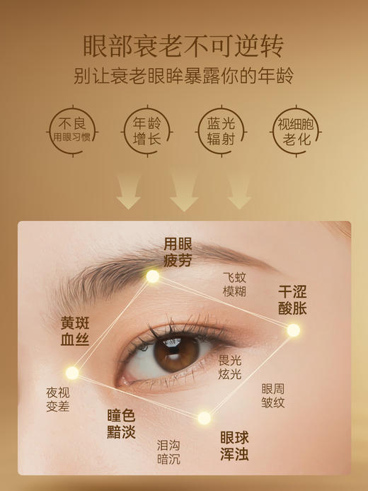 博奥真 明目维Pro 叶黄素酯凝胶糖果 45.9g/90粒 商品图2