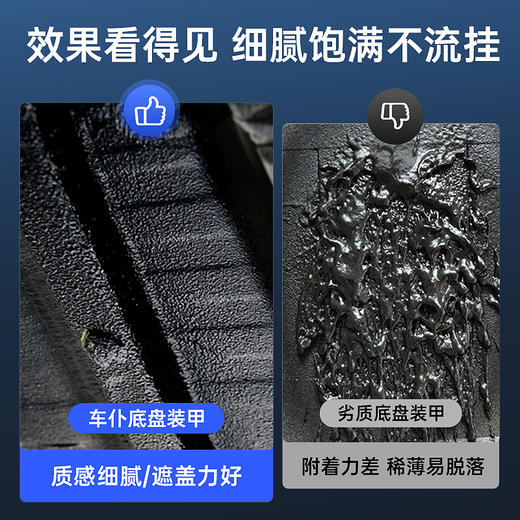 汽车底盘装甲自喷树脂橡胶颗粒粒胶侧裙快干地盘隔音胶防腐防锈漆 商品图3