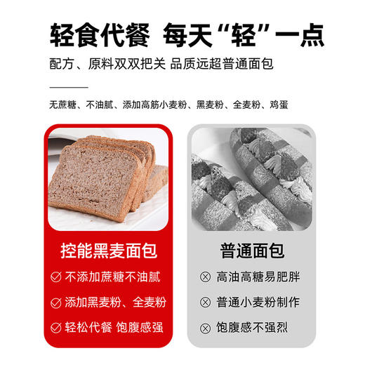 【健身优选，二次发酵全麦面包】0脂肪黑麦全麦面包无蔗糖 整箱粗粮代餐 饱腹食品 低脂早餐吐司片-QQ 商品图3
