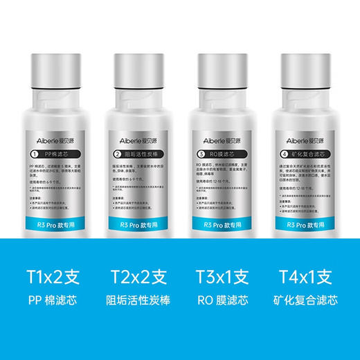 爱贝源Aiberle R3 pro 弱碱富锶净水机原装滤芯套装 商品图2
