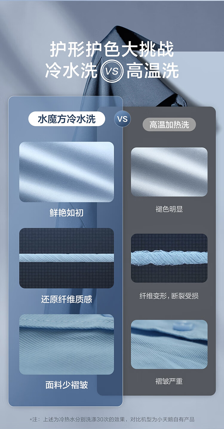 小天鹅洗衣机滚筒 TG10JMC3