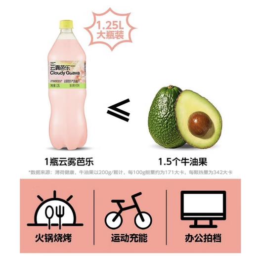 柠檬共和国云雾芭乐气泡果汁1.25L 商品图1