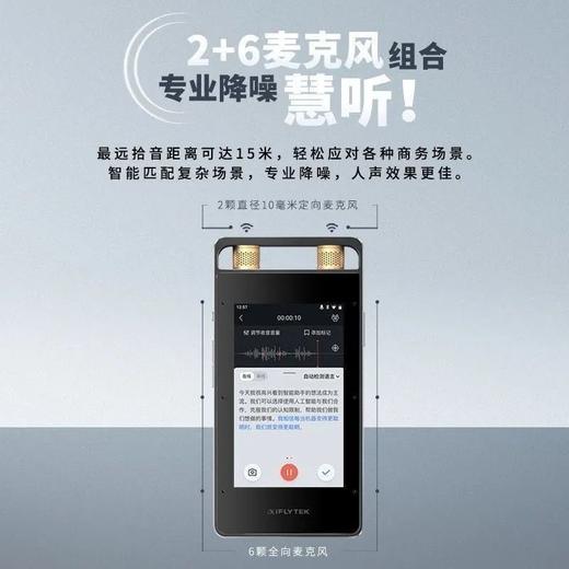 【JY】录音笔 SR502 16G科大讯飞 iFLY TEK 商品图1
