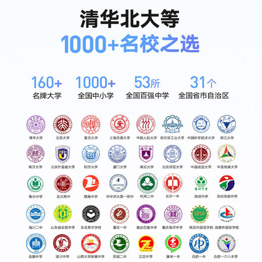 网易有道词典笔S6 Pro 商品图7