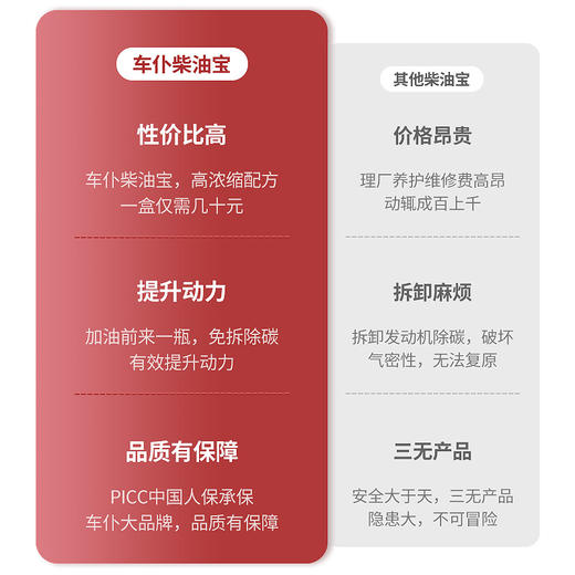 车仆柴油宝 大型柴油车专用 多倍浓缩因子+消烟剂/专效除碳 商品图7