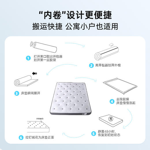 雅芳婷床垫家居床上用品10优床垫LF075 商品图4
