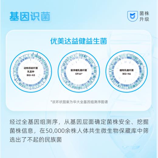 【养身健体】优美达益健益生菌 四种益生菌搭配接骨木莓&酵母B-葡聚糖！加固健康防护置 提高肠肠战斗力  (15袋/盒) 商品图5