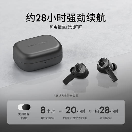 【4F】B&O Beoplay EX 主动降噪真无线蓝牙耳机黑色商务版 商品图4