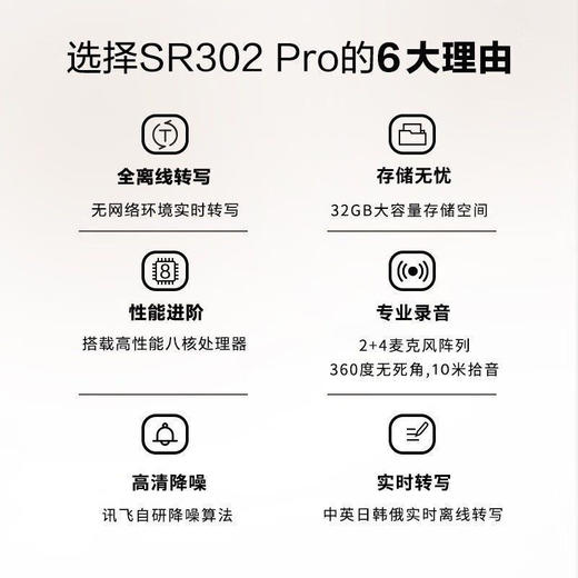 【JY】录音笔 SR302Pro 32G科大讯飞 iFLY TEK 商品图1