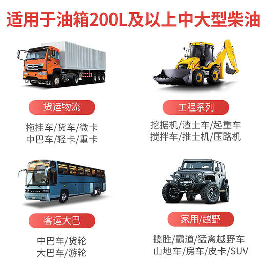 车仆柴油宝 大型柴油车专用 多倍浓缩因子+消烟剂/专效除碳 商品图5