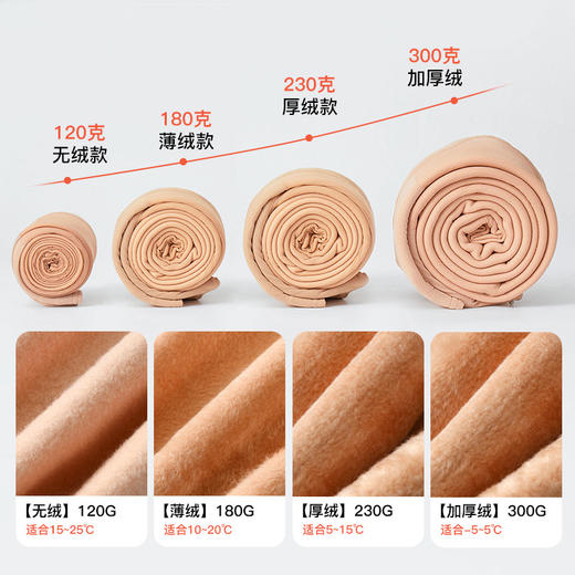 【79元起2双】【第六代Pro纽扣款光腿神器】宝娜斯丝袜光腿神器 秋冬加绒加厚肤色打底袜自然裸感双层连裤袜 商品图5