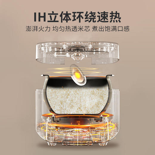 新品海尔电饭煲 1300W全息彩屏 IH电磁加热 铁釜内胆4-5个人4L多功能家用智能电饭锅HRC-I44XB 商品图6