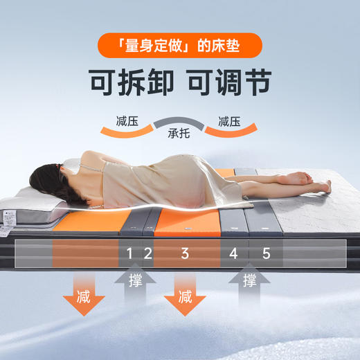 雅芳婷床垫家居床上用品点对点精准护脊床垫成人款LK0128 商品图0