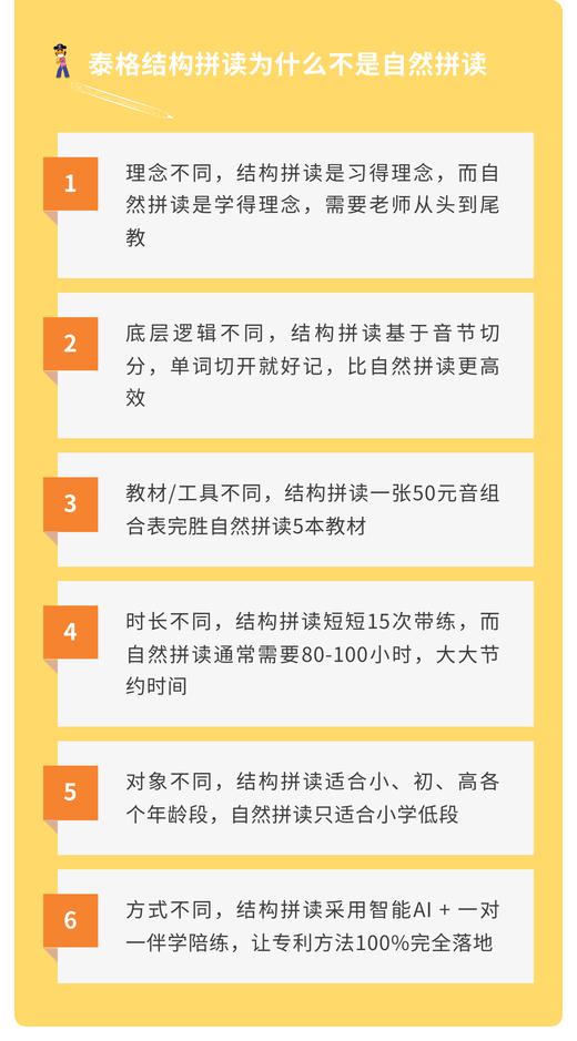 泰格英语，学习英语的“虎”力引擎 商品图5