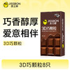 【甜蜜上市】杰士邦3D巧颗粒 商品缩略图0