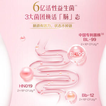 伊利女士益生菌纤控奶粉 成人奶粉 0蔗糖高钙 营养品 脱脂配方 700g 商品图5