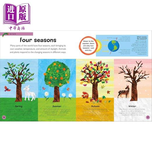 【中商原版】毛毛虫的百科全书 地球 The Very Hungry Caterpillars Very First Earth Encyclopedia 英文原版 儿童科普 精装 商品图1